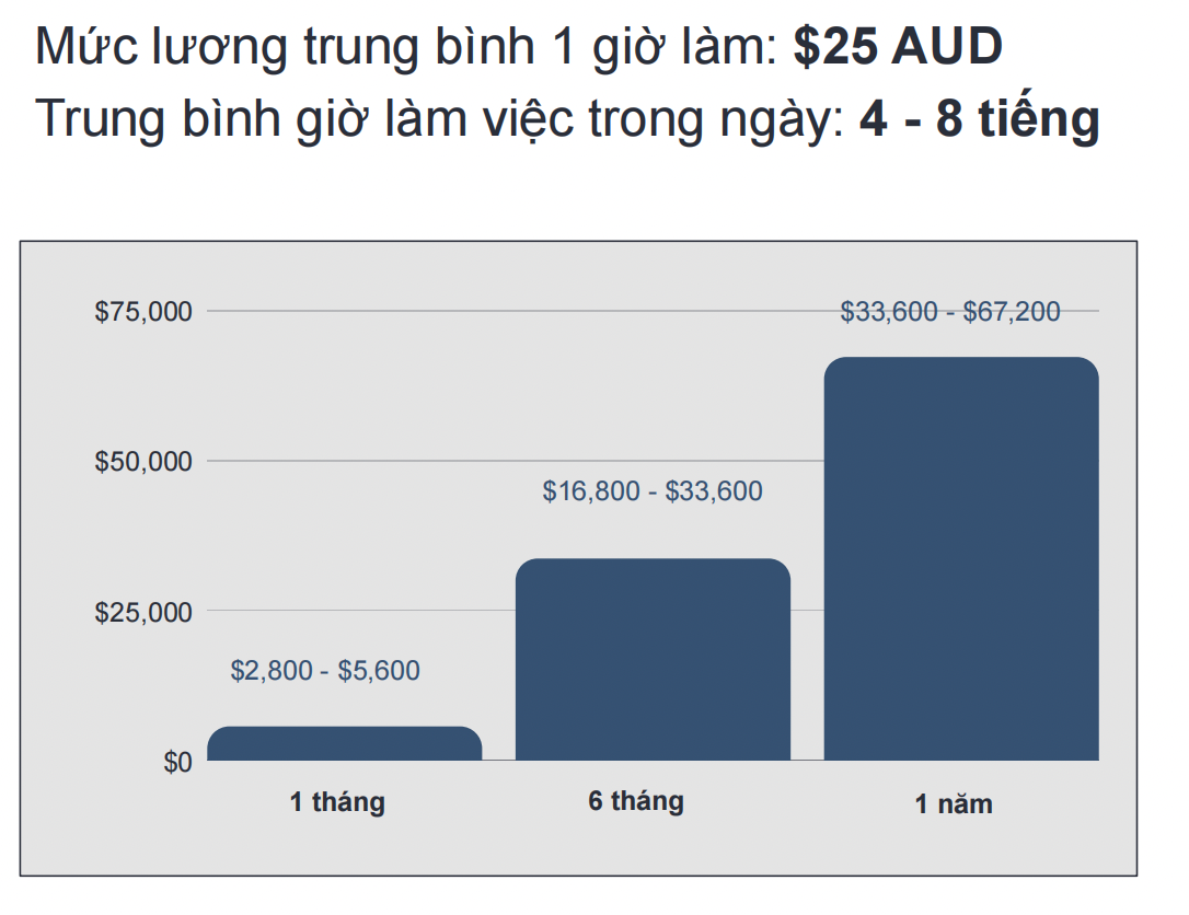 Screen Shot 2023 07 22 at 07.17.26