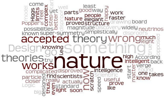 Bảng kê Thuật ngữ Du học